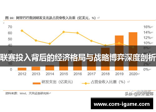联赛投入背后的经济格局与战略博弈深度剖析 联赛投入背后的经济格局与战略博弈深度剖析