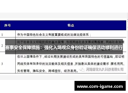 赛事安全保障措施：强化入场观众身份验证确保活动顺利进行