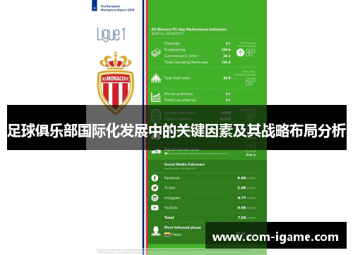足球俱乐部国际化发展中的关键因素及其战略布局分析