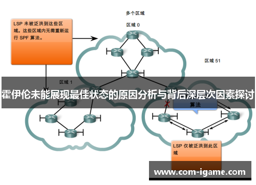 霍伊伦未能展现最佳状态的原因分析与背后深层次因素探讨 霍伊伦未能展现最佳状态的原因分析与背后深层次因素探讨