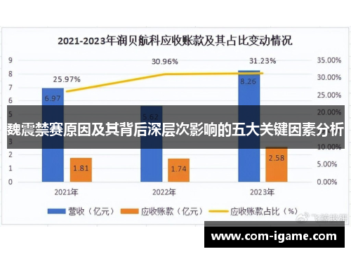 魏震禁赛原因及其背后深层次影响的五大关键因素分析 魏震禁赛原因及其背后深层次影响的五大关键因素分析