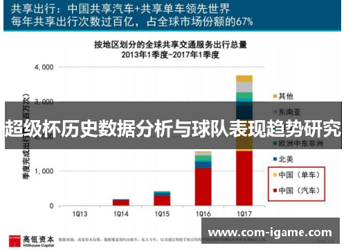 超级杯历史数据分析与球队表现趋势研究