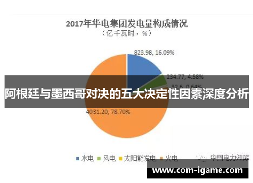 阿根廷与墨西哥对决的五大决定性因素深度分析 阿根廷与墨西哥对决的五大决定性因素深度分析