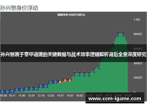 孙兴慜置于意甲语境的关键数据与战术效率逻辑解析背后全景深度研究