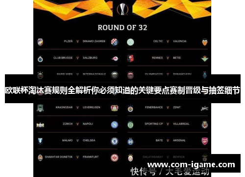 欧联杯淘汰赛规则全解析你必须知道的关键要点赛制晋级与抽签细节