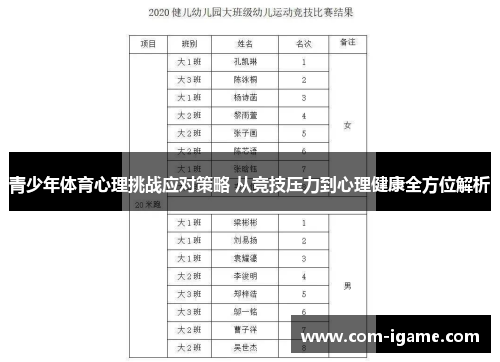 青少年体育心理挑战应对策略 从竞技压力到心理健康全方位解析